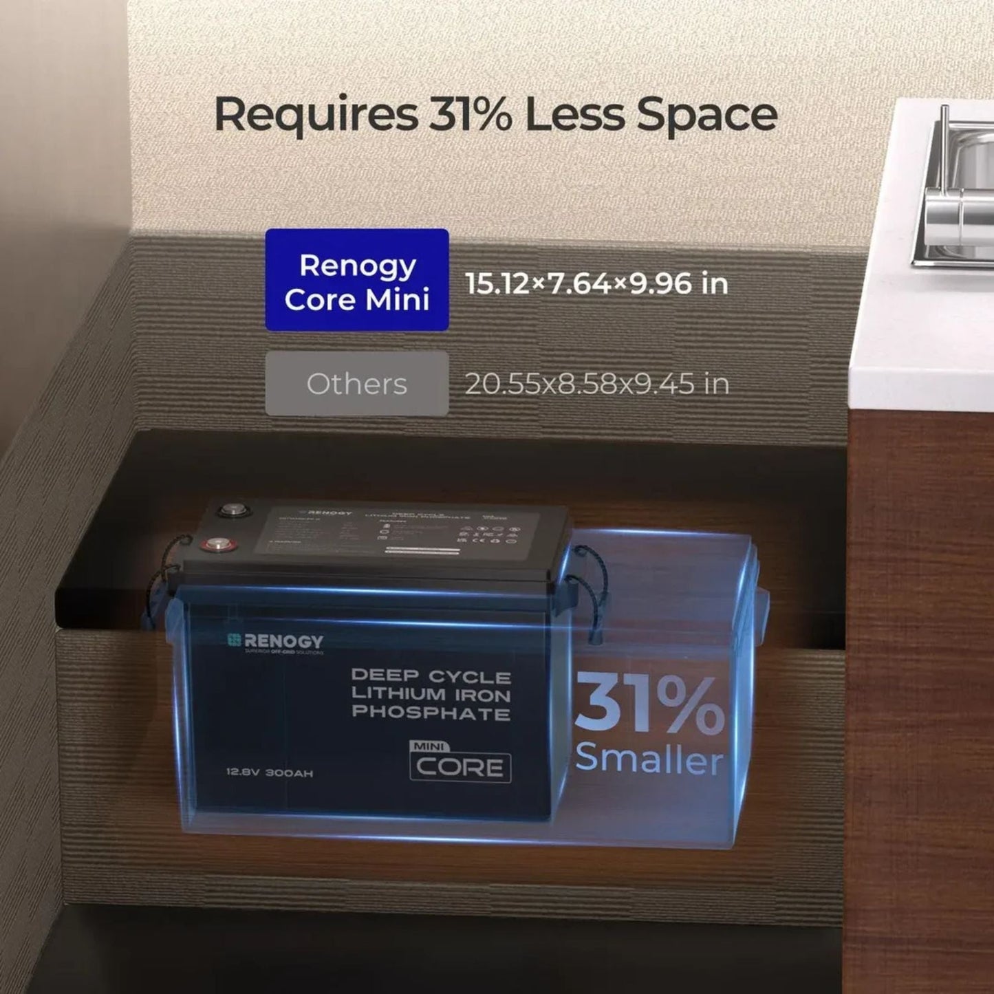 Renogy CORE Series 12V 300Ah LiFePO4 Battery w/Low-Temperature Protection