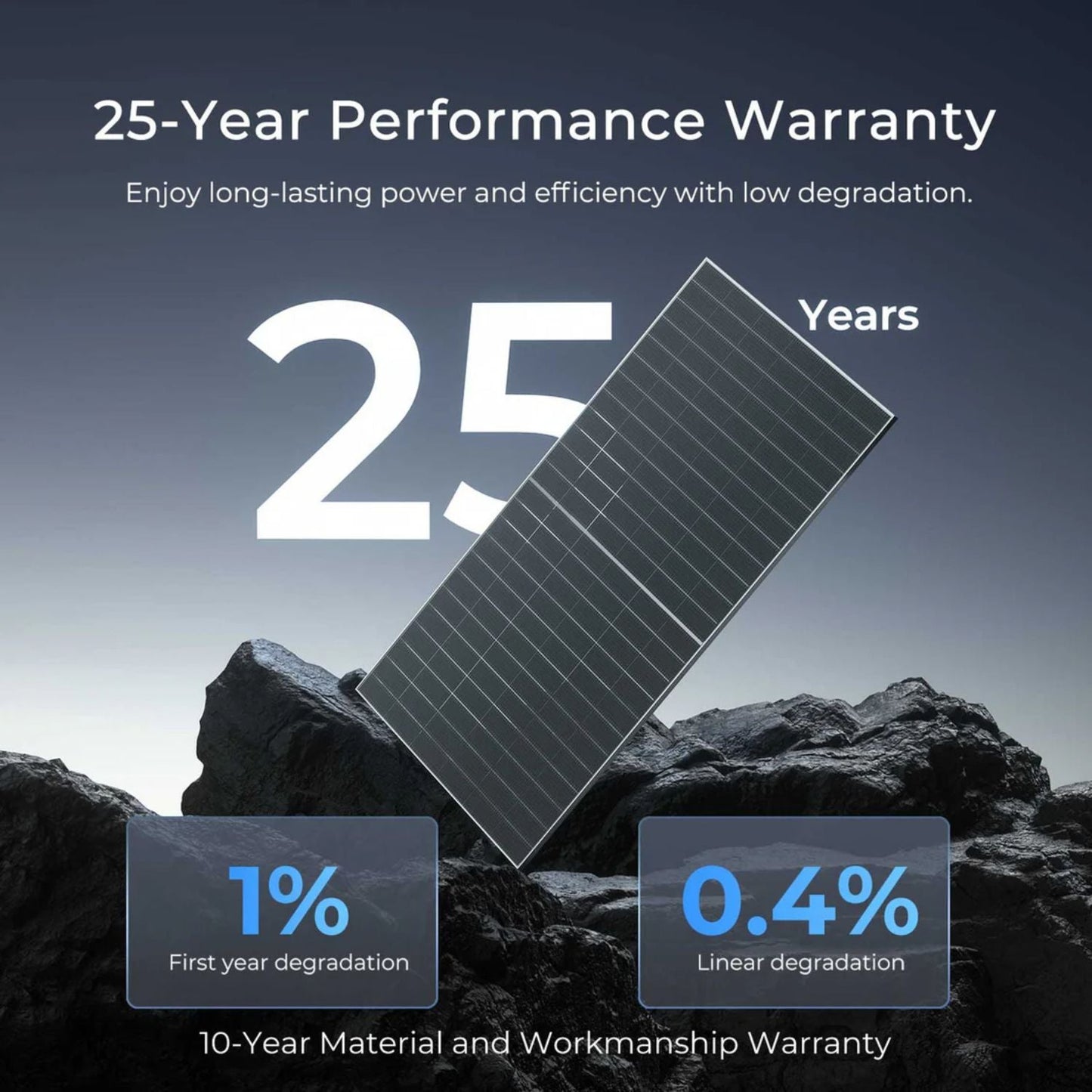 Renogy Bifacial 590W N-Type Monocrystalline Solar Panel