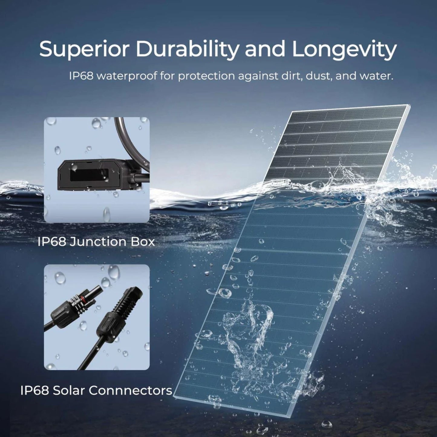 Renogy Bifacial 590W N-Type Monocrystalline Solar Panel