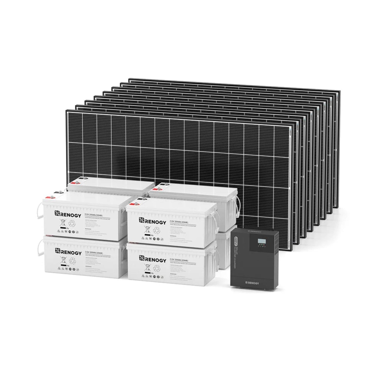 Renogy 2.5kW Essential Plus Kit