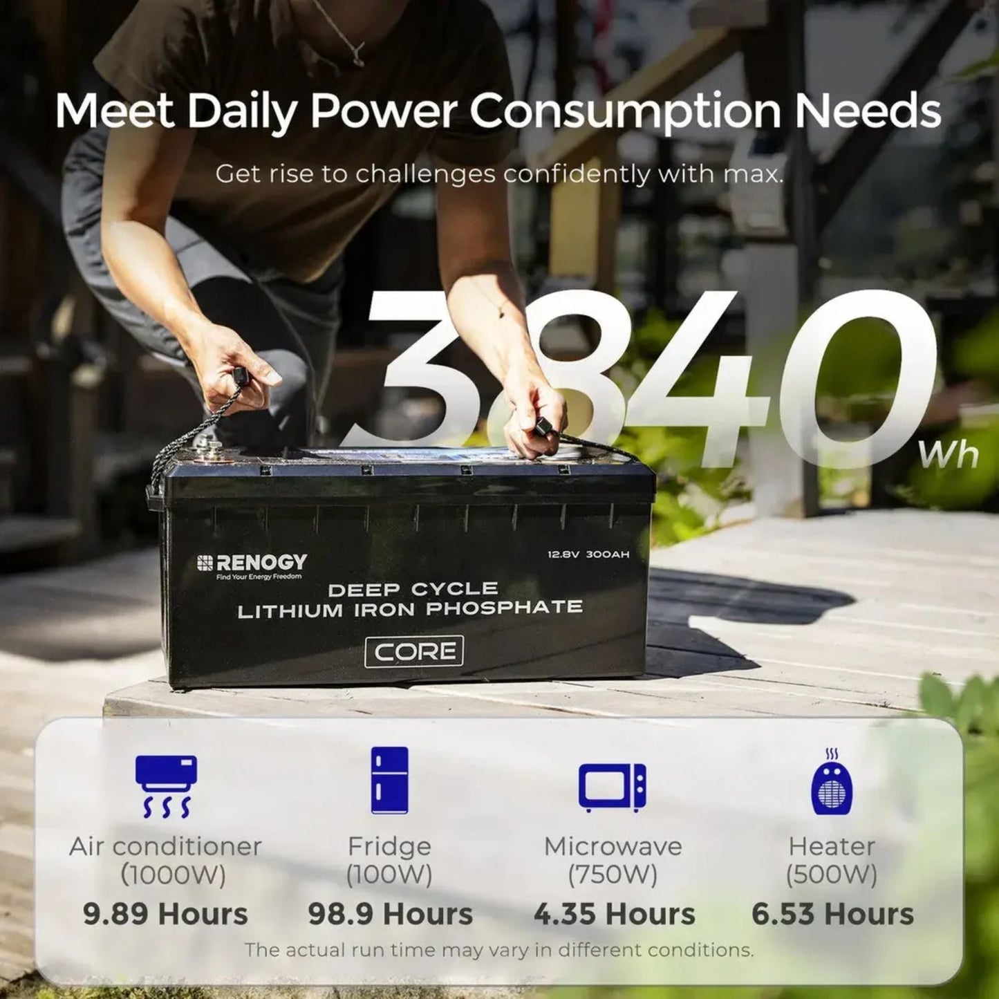 Renogy CORE Series 12V 300Ah LiFePO4 Battery w/Low-Temperature Protection
