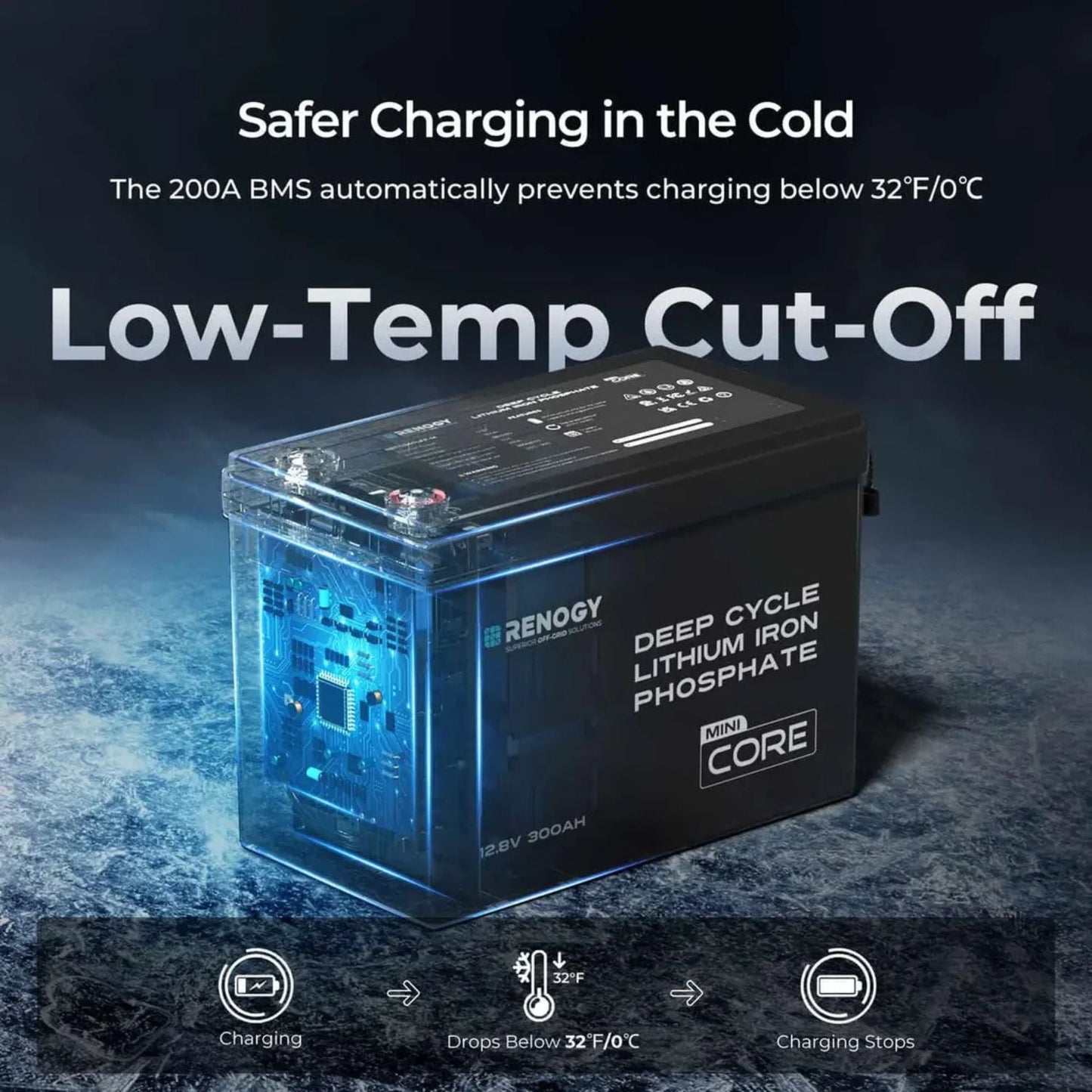 Renogy CORE Series 12V 300Ah LiFePO4 Battery w/Low-Temperature Protection