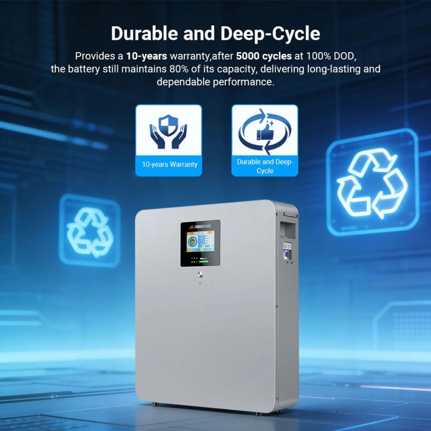 SunGold CoreX 5 Elite Wall Mounted 48V 100AH Residential Energy Storage Battery Pack