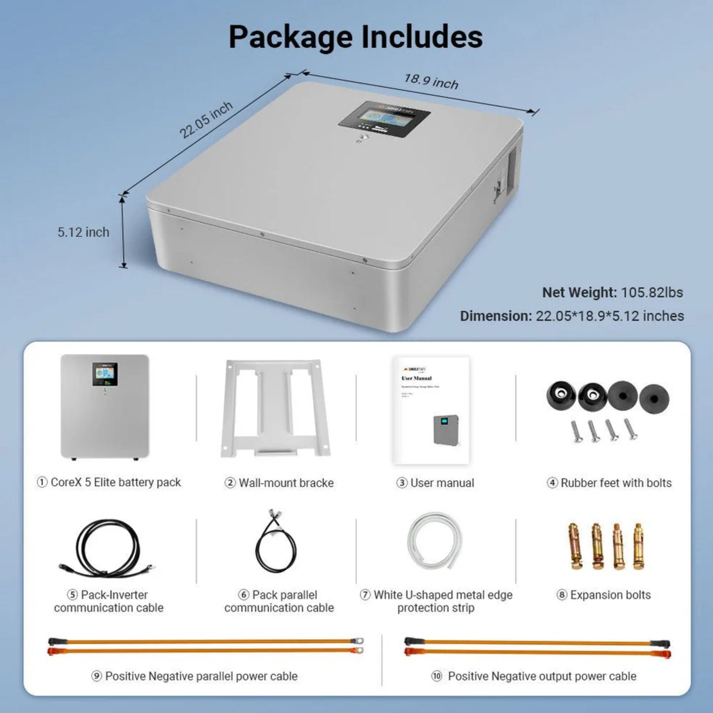 SunGold CoreX 5 Elite Wall Mounted 48V 100AH Residential Energy Storage Battery Pack