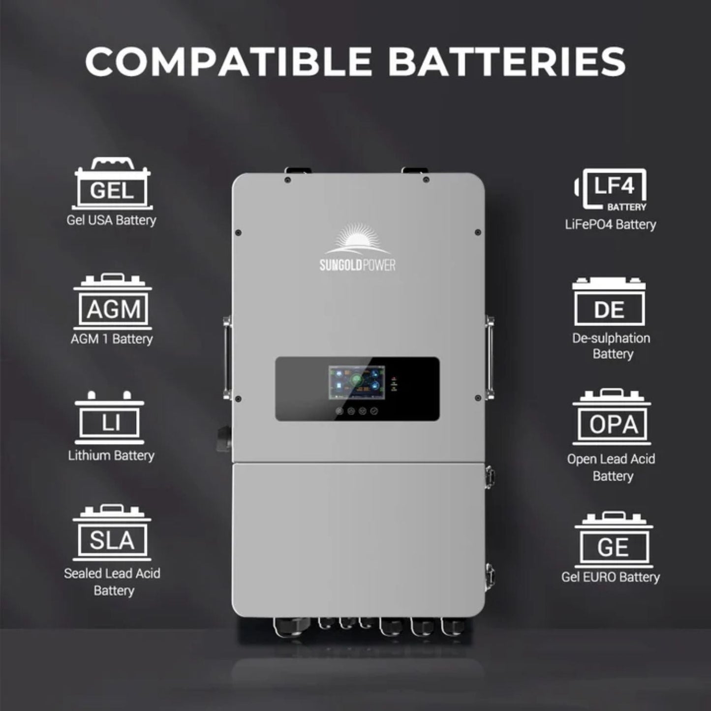 SunGold Power 10KW 48V Split Phase Hybrid Inverter | Grid Feedback | Batteryless