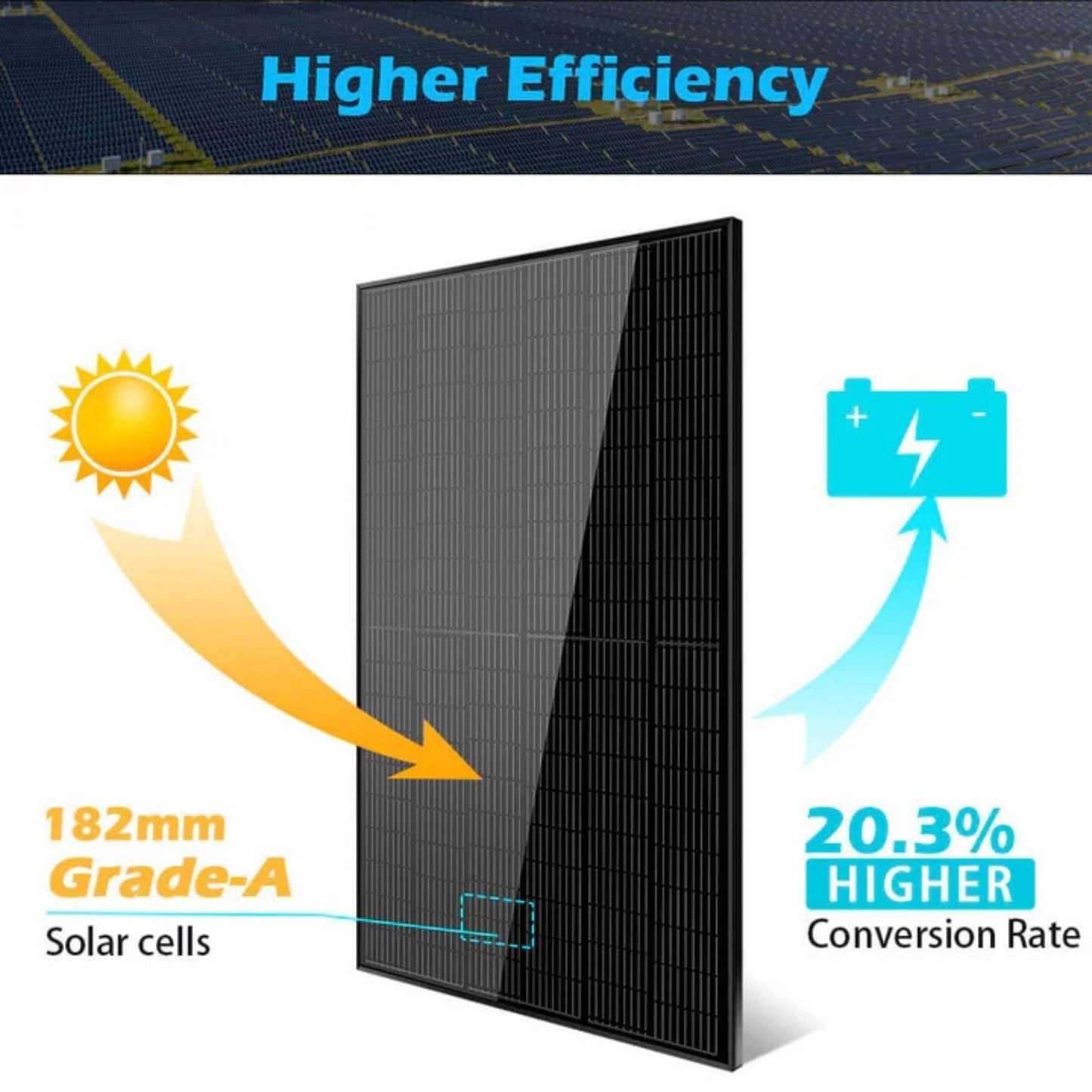 SunGold Power 370 Watt Monocrystalline Black PERC Solar Panels | 32 Panels