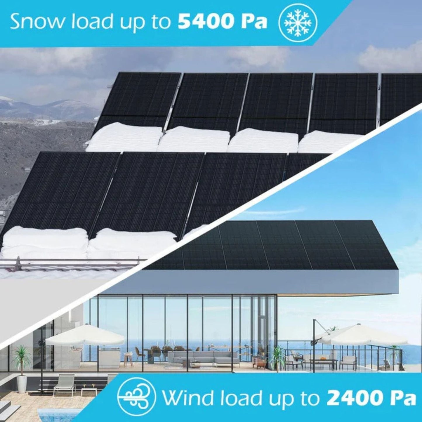 SunGold Power 370 Watt Monocrystalline Black PERC Solar Panels | 32 Panels