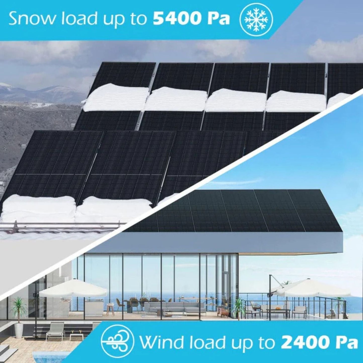 SunGold Power 415 Watt Monocrystalline Black Solar Panel