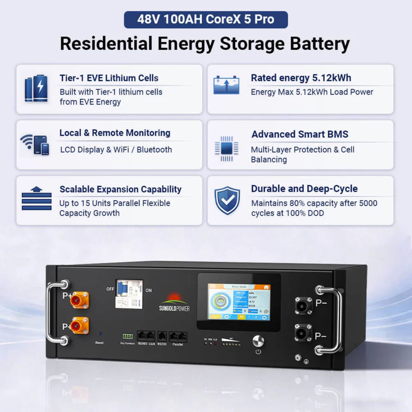SunGold Power CoreX 5 Pro Server Rack 48V 100AH Residential Energy Storage Battery Pack