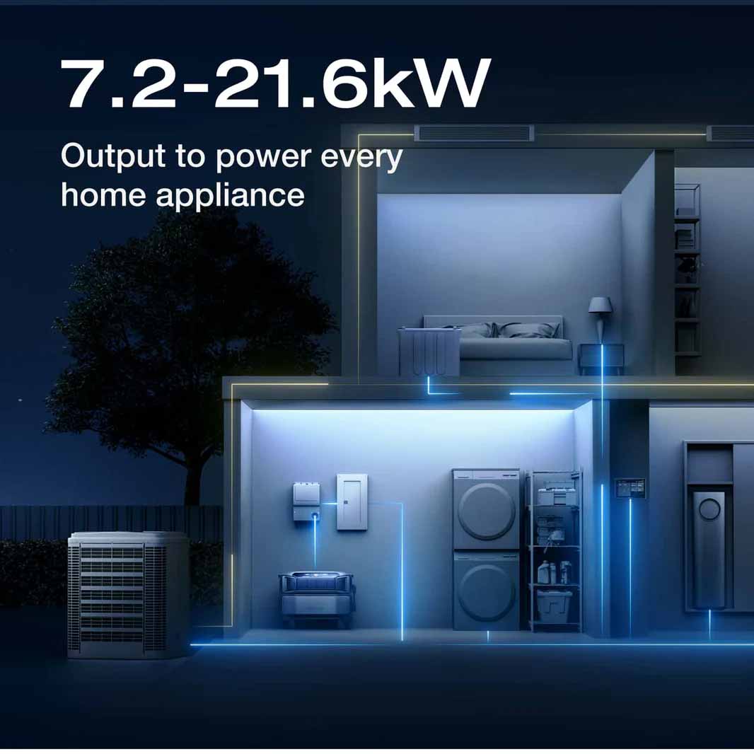 EcoFlow DELTA Pro Ultra Portable Power Station With Mobility Trolley | 6144Wh | 7200W | 5.6kW Solar Input