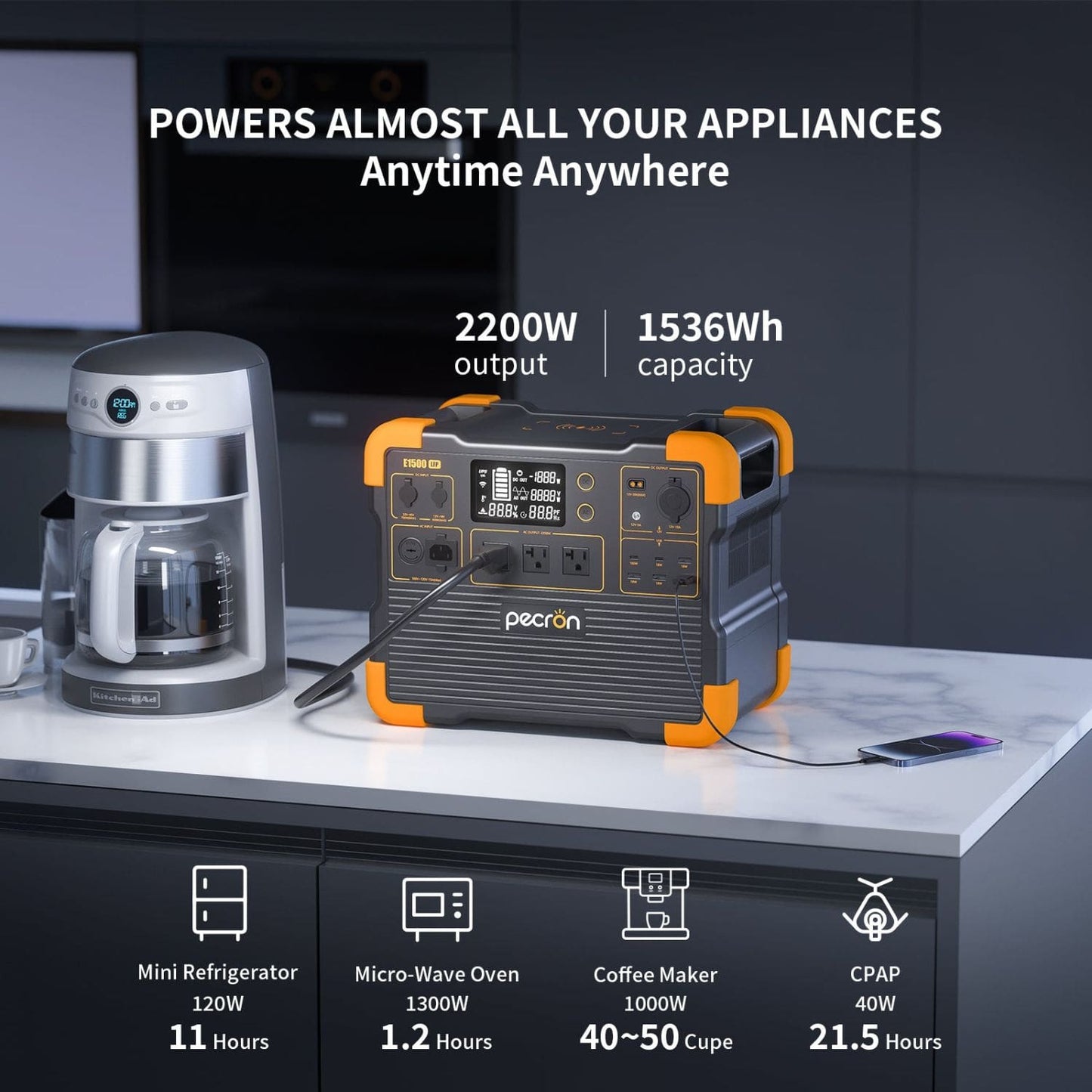 Pecron E1500LFP Portable Power Station | 1536Wh | 2200W | 700W Solar Input