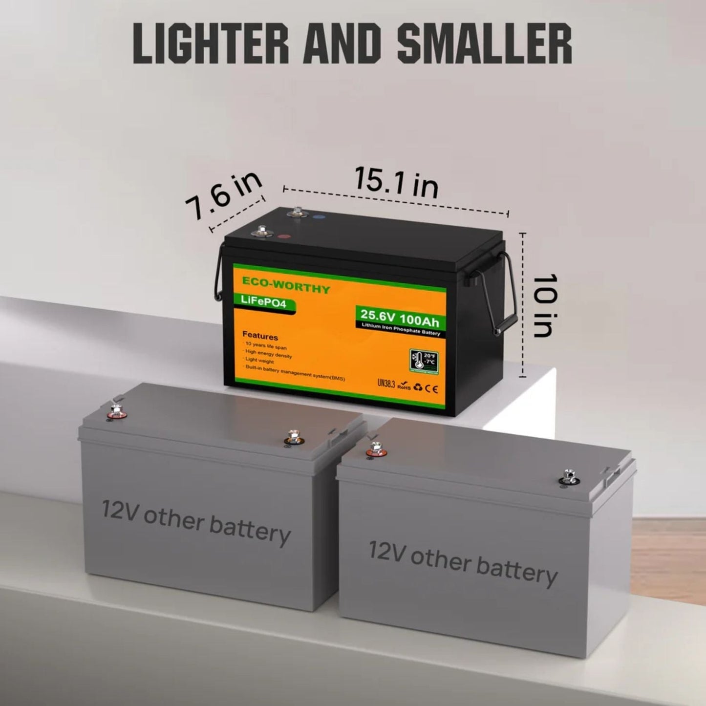 ECO-WORTHY LiFePO4 24V 100Ah Lithium Iron Phosphate Battery