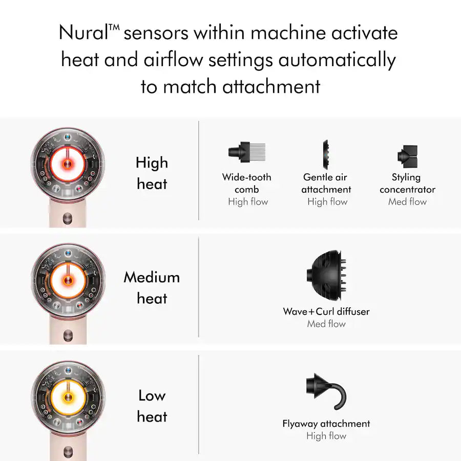 Dyson Supersonic Nural Hair Dryer - Ceramic Pink/Rose Gold