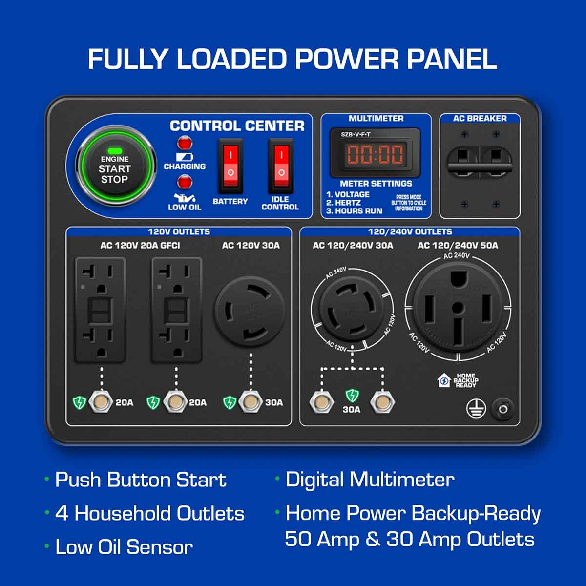 DuroMax XP13000X Gasoline 10500W/13000W Portable Generator | CO Alert