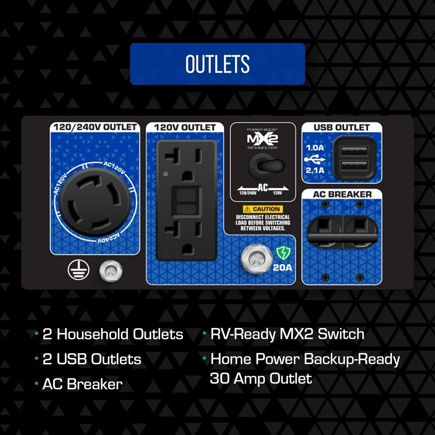 DuroMax XP4850HX Dual Fuel 3850W/4850W Portable HX Generator | CO Alert