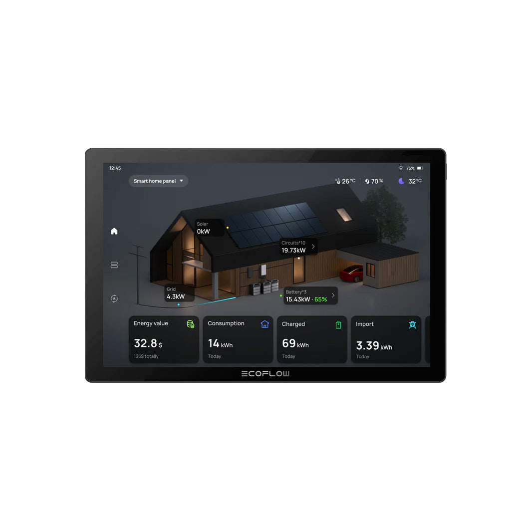 EcoFlow PowerInsight Home Energy Manager