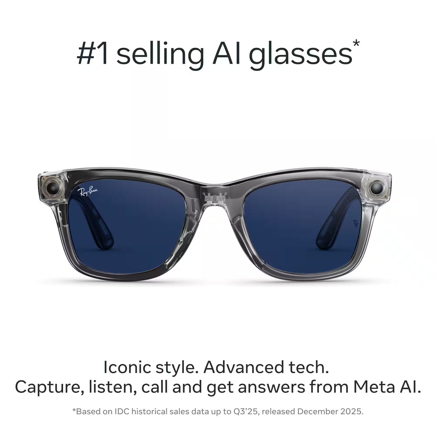 Ray-Ban Meta Wayfarer (Gen 2) Smart Glasses – Transitions Sapphire Lenses, Shiny Transparent Grey