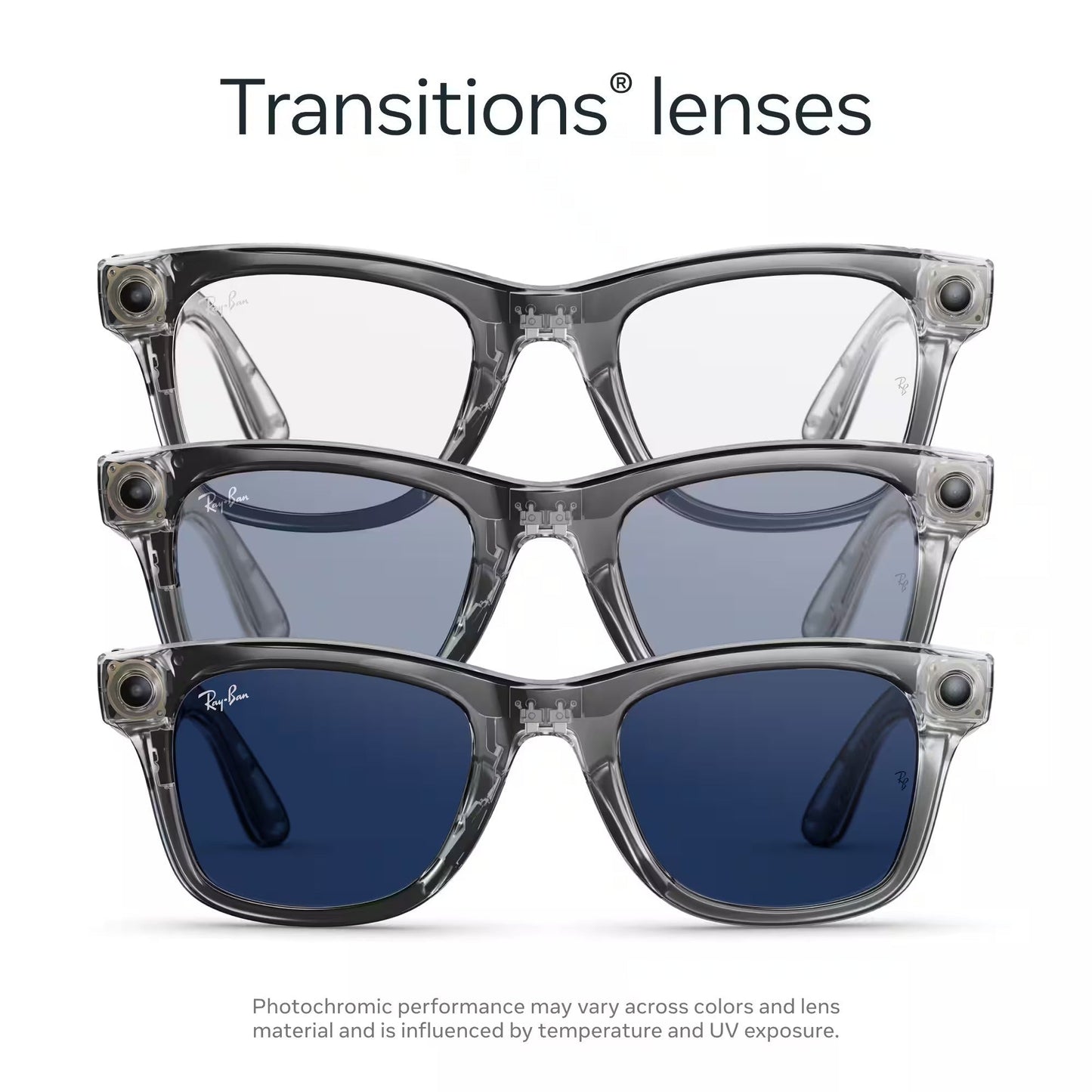 Ray-Ban Meta Wayfarer (Gen 2) Smart Glasses – Transitions Sapphire Lenses, Shiny Transparent Grey