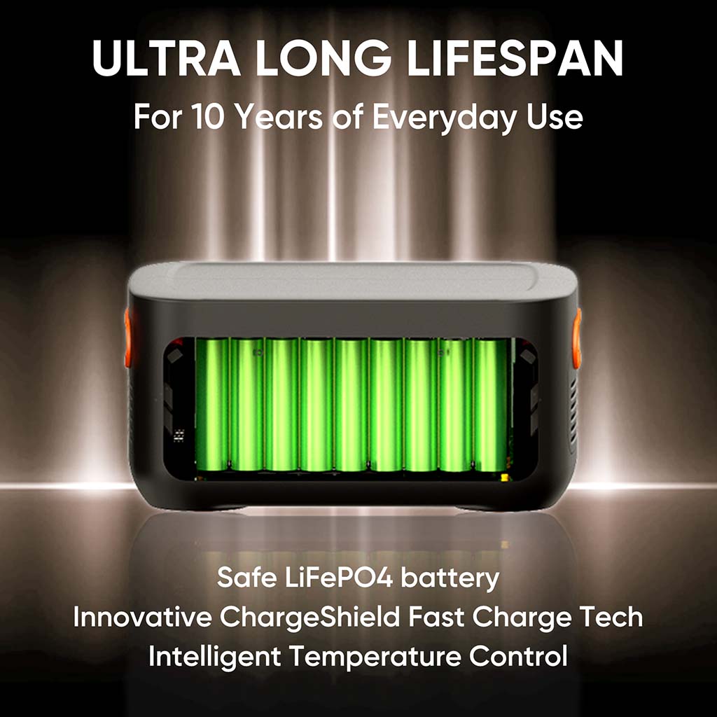 Jackery Battery Pack 2000 Plus