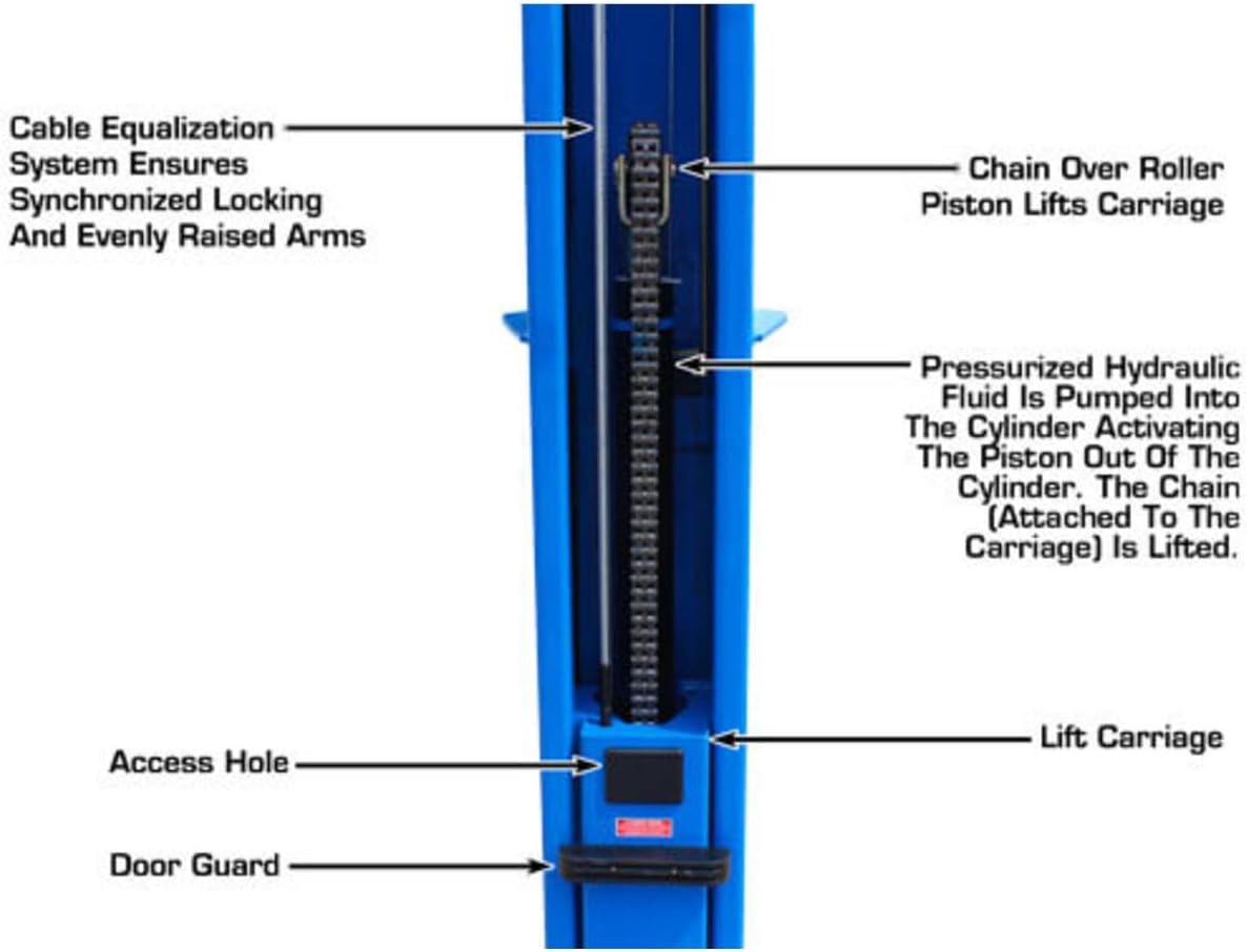  Atlas Automotive Equipment Atlas Equipment BP10000X Commercial Grade Baseplate 10 000 Lb. Capacity 2-Post Lift