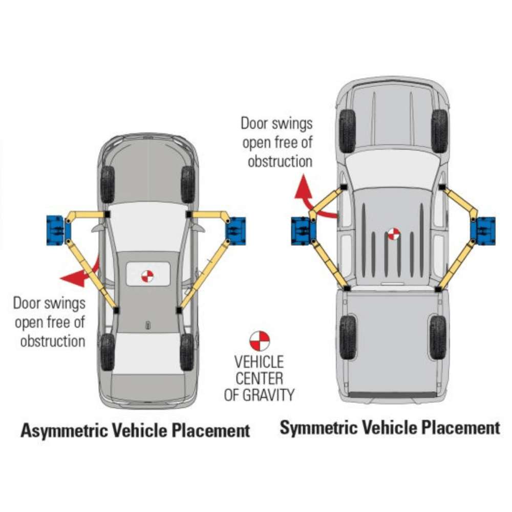 Forward Lift I10 – 10,000 lbs. 2-Post Lift (Single Phase, 2HP)