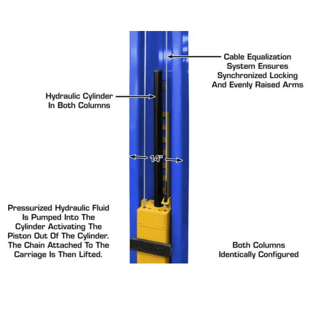 Platinum 12000 LB Certified 2-Post Lift – Atlas PVL-12