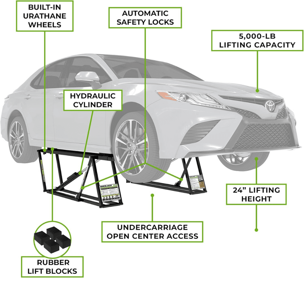 QuickJack 5000TL Portable Lift Package Deal – 5,000 LBS Capacity