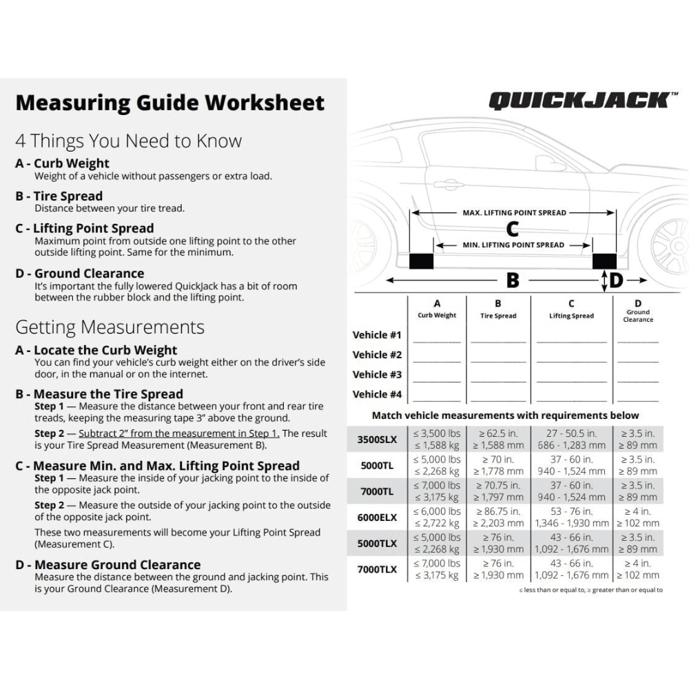 QuickJack 5000TLX Extended-Length Portable Lift Package Deal – 5,000 LBS Capacity