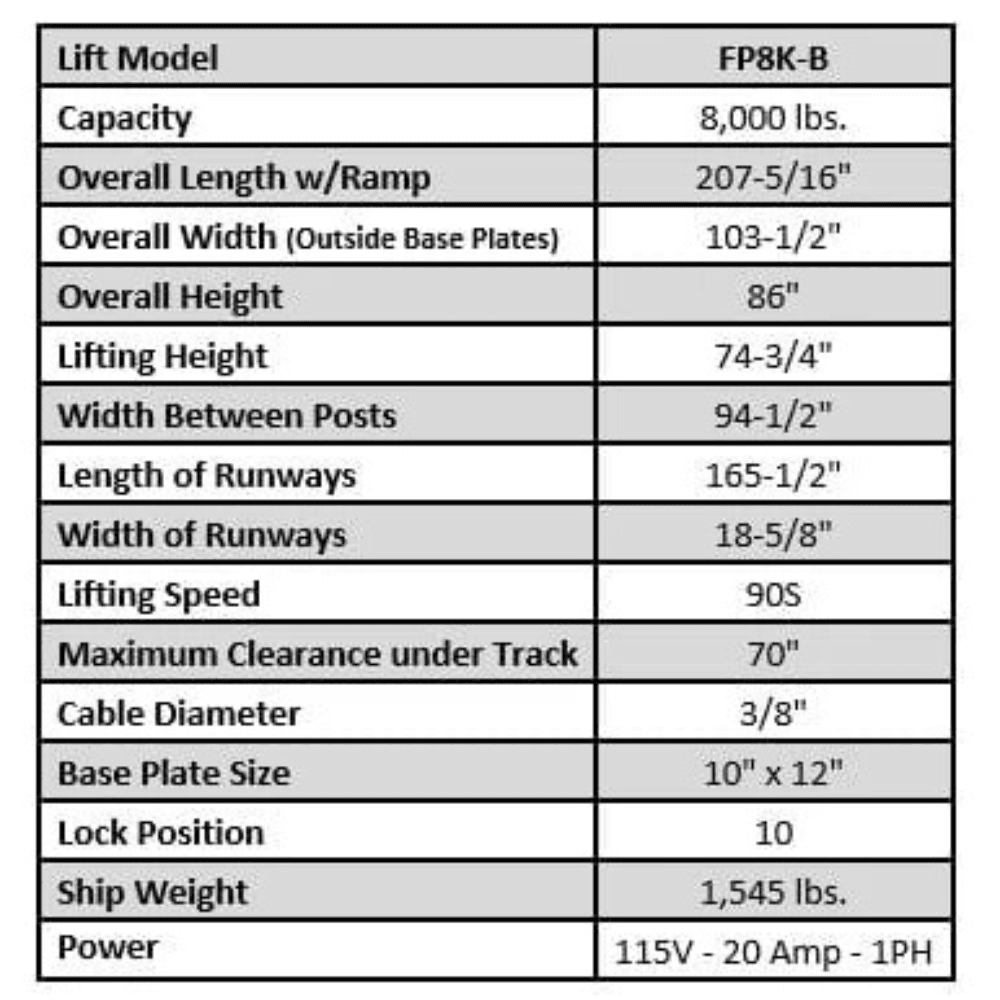 Tuxedo FP8K-B 8,000 LB Deluxe Series Storage/Service Four Post Lift