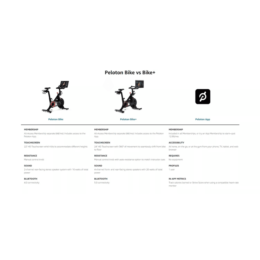 Peloton Bike
