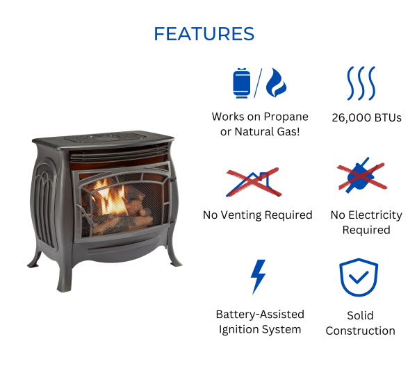 Duluth Forge Dual Fuel Ventless Gas Stove – 26,000 BTU, Remote Control, Matte Black Finish – Model# FDSR25