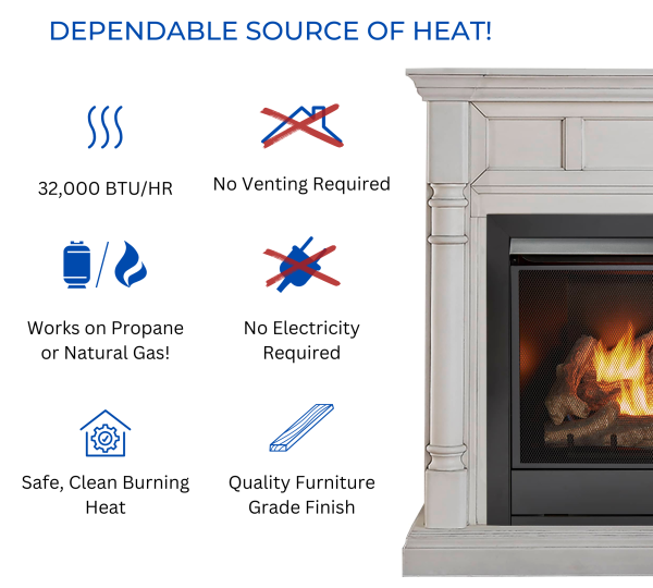 Duluth Forge Full Size Dual Fuel Ventless Gas Fireplace With Mantel – 32,000 BTU, Remote Control, Antique White Finish – Model# FDI32R-M-AW
