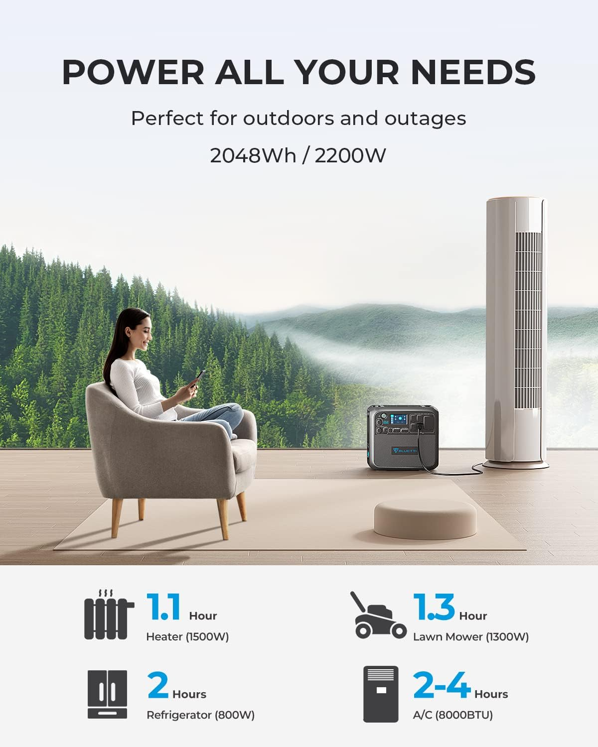 Bluetti Portable Generator 2200W With 350W Solar Panel Included, AC200MAX 2048Wh Solar Generator W/ 4 2200W AC Outlets, Expandable to 8192Wh for Home Backup