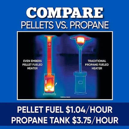 Even Embers Pellet-Fueled Patio Heater With 1 Glass Panel 100 Sq. Ft. 70000 Btu